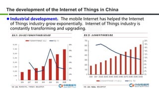 The development of the Internet of Things in China
 Industrial development：The mobile Internet has helped the Internet
of Things industry grow exponentially. Internet of Things industry is
constantly transforming and upgrading.
 