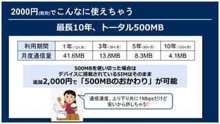2000円(税別)でこんなに使えちゃう
最長10年、トータル500MB
500MBを使い切った場合は
デバイスに搭載されているSIMはそのまま
追加2,000円で「500MBのおかわり」が可能
利用期間 １年（12ヶ月） 3年（36ヶ月） 5年（60ヶ月） 10年（120ヶ月）
月度通信量 41.6MB 13.8MB 8.3MB 4.1MB
通信速度、上り下り共に１Mbpsだけど
安いから許しちゃう♡
 