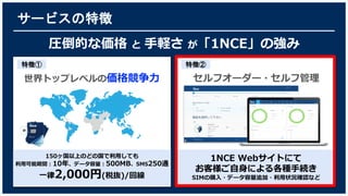 サービスの特徴
圧倒的な価格 と 手軽さ が「1NCE」の強み
1NCE Webサイトにて
お客様ご自身による各種手続き
SIMの購入・データ容量追加・利用状況確認など
特徴②
世界トップレベルの価格競争力
150ヶ国以上のどの国で利用しても
利用可能期間：10年、データ容量：500MB、SMS250通
一律2,000円(税抜)/回線
特徴①
セルフオーダー・セルフ管理
 