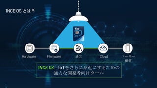 1NCE OS とは？
Firmware 通信 Cloud ユーザー
価値
Hardware
1
6
1NCE OS＝IoTをさらに身近にするための
強力な開発者向けツール
 