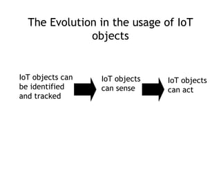 The Evolution in the usage of IoT
              objects


IoT objects can   IoT objects   IoT objects
be identified     ca...