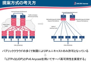 提案方式の考え方
パブリッククラウドの多くで制限によりIPユニキャストのみ許可となっている
「L2TPv3(UDP)とIPv6 Anycastを用いてサーバ高可用性を実現する」
 