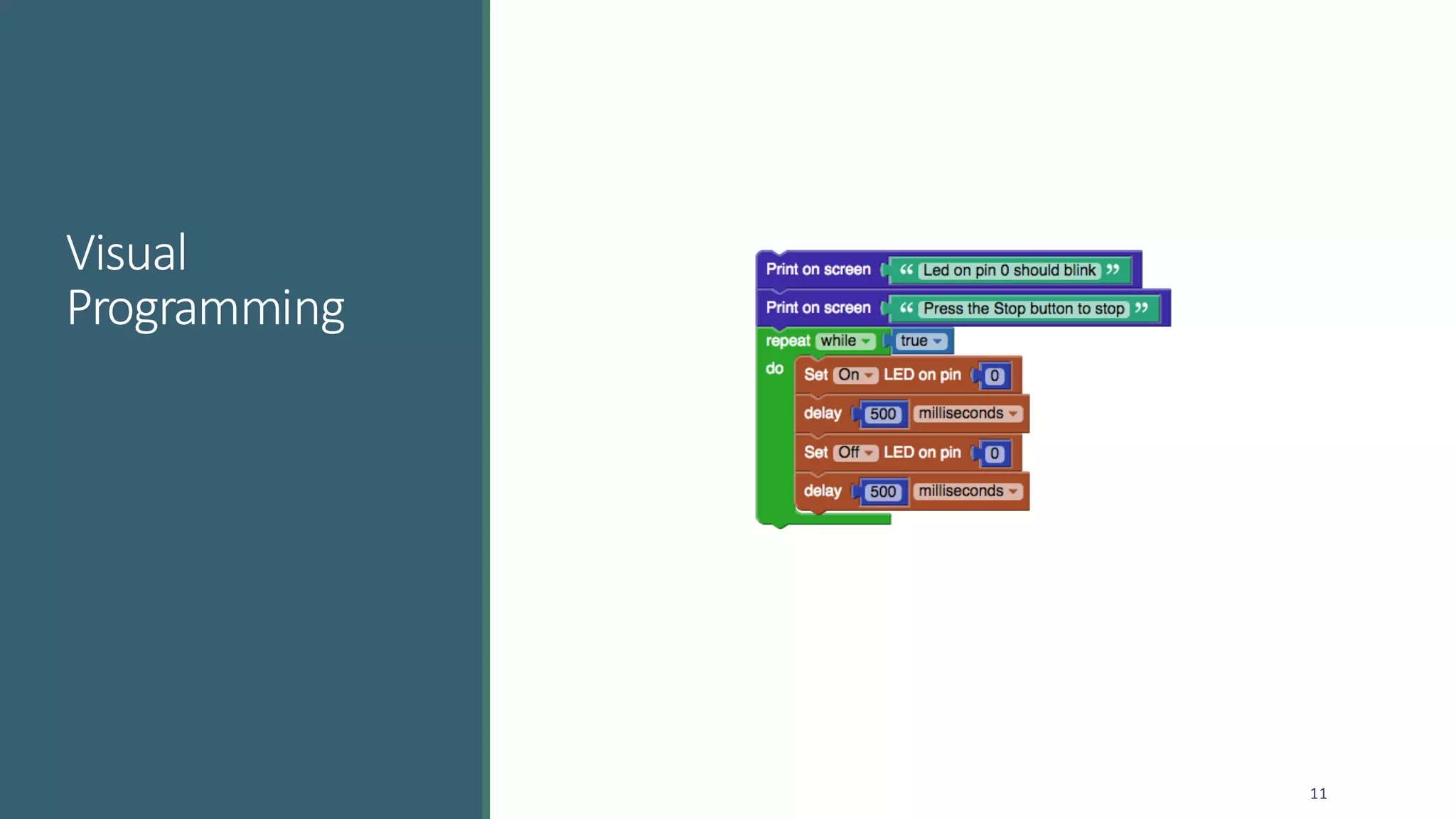 Visual	
Programming
11
 