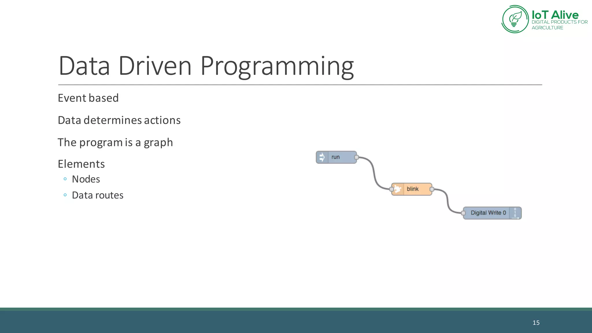 Data	Driven	Programming
Event	based
Data	determines	actions
The	program	is	a	graph
Elements
◦ Nodes
◦ Data	routes
15
 