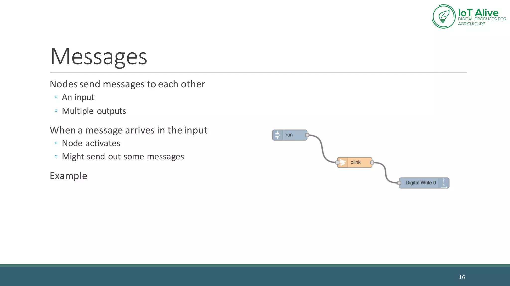 Messages
Nodes	send	messages	to	each	other
◦ An	input
◦ Multiple	outputs
When	a	message	arrives	in	the	input
◦ Node	activates
◦ Might	send	out	some	messages
Example
16
 