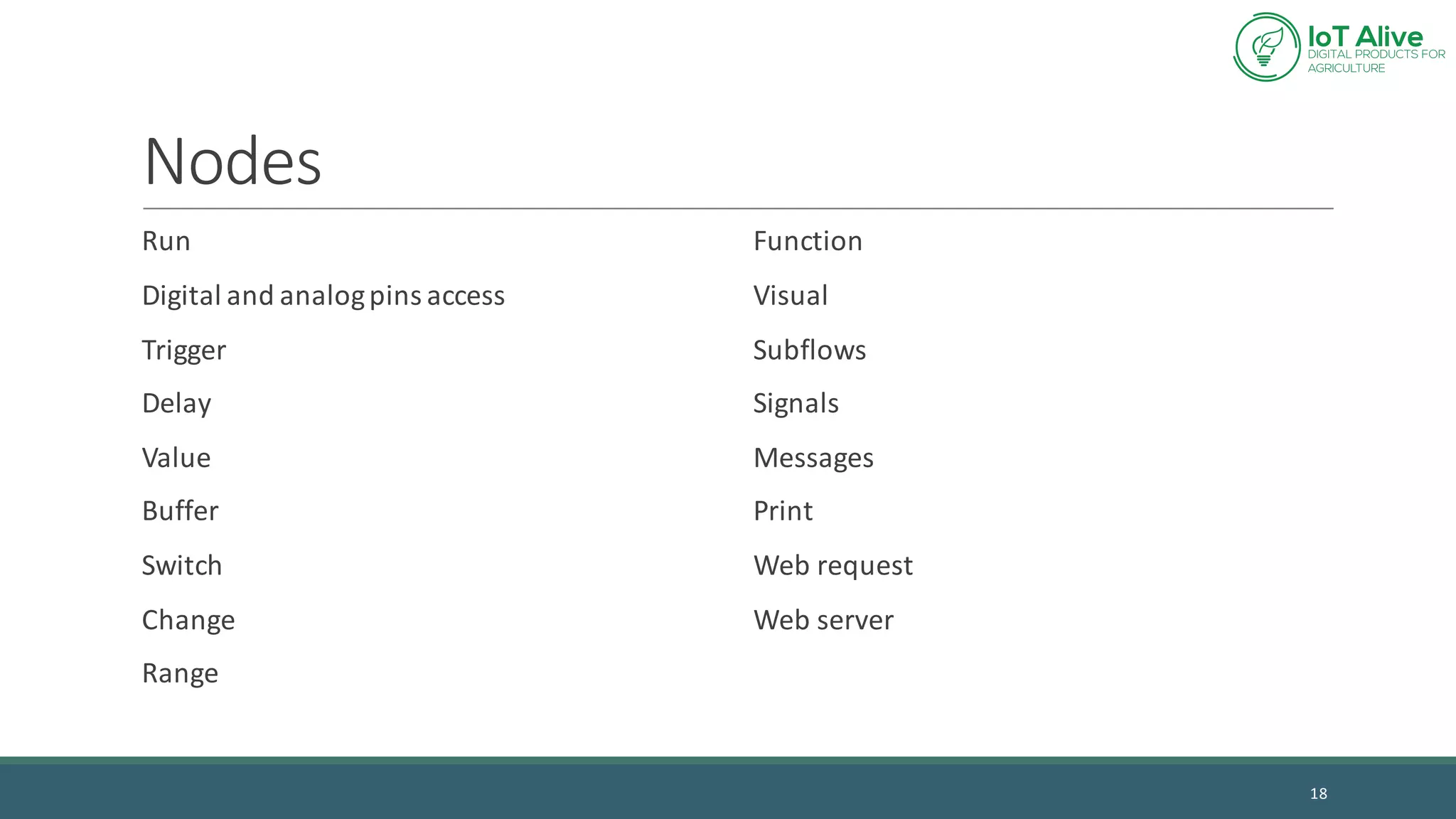 Nodes
Run
Digital	and	analog	pins	access
Trigger
Delay
Value
Buffer
Switch
Change
Range
Function
Visual
Subflows
Signals
Messages
Print
Web	request
Web	server
18
 