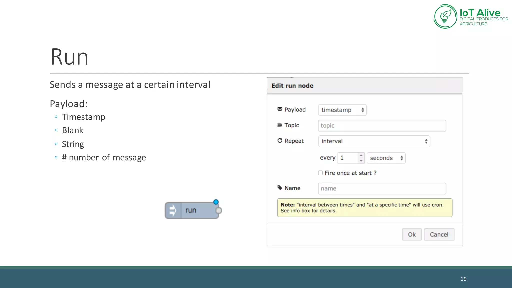Run
Sends	a	message	at	a	certain	interval
Payload:
◦ Timestamp
◦ Blank
◦ String
◦ #	number	of	message
19
 