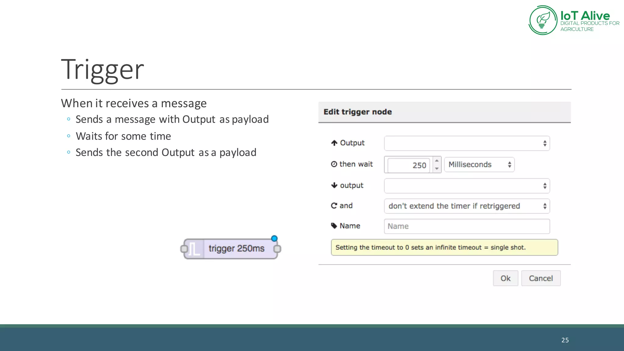 Trigger
When	it	receives	a	message
◦ Sends	a	message	with	Output	as	payload
◦ Waits	for	some	time
◦ Sends	the	second	Output	as	a	payload
25
 