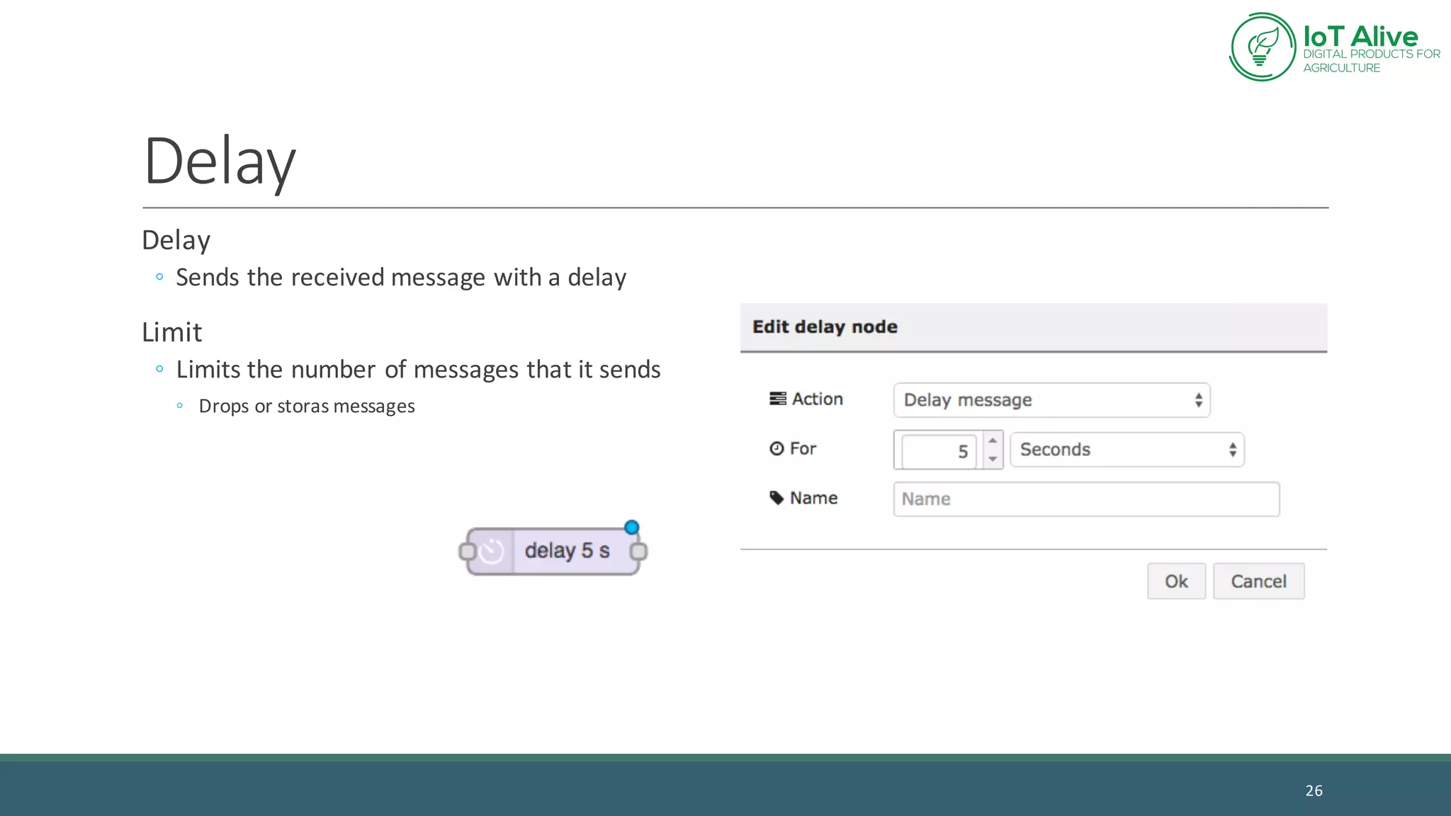 Delay
Delay
◦ Sends	the	received	message	with	a	delay
Limit
◦ Limits	the	number	of	messages	that	it	sends
◦ Drops	or	storas messages
26
 