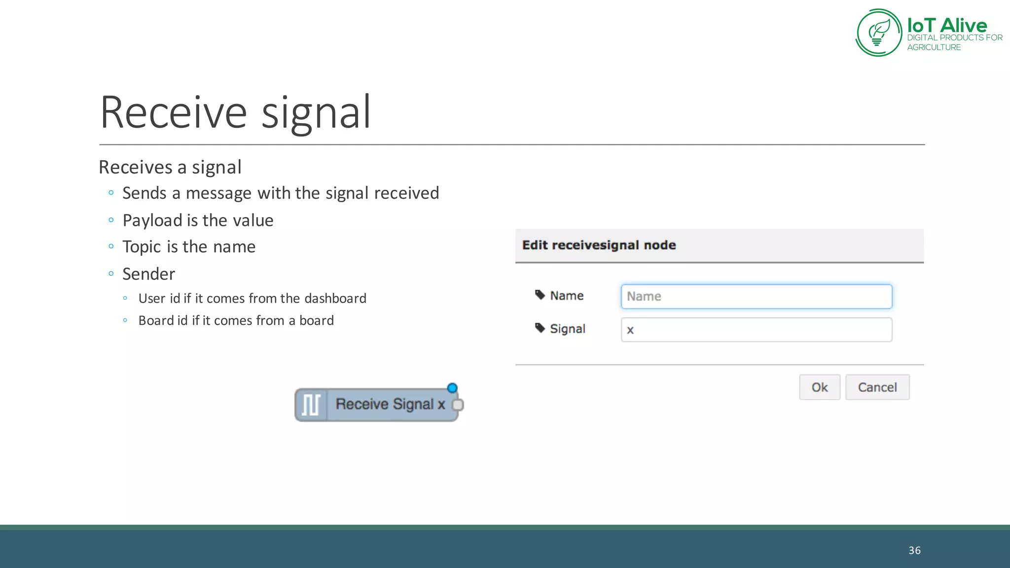 Receive	signal
Receives	a	signal
◦ Sends	a	message	with	the	signal	received
◦ Payload	is	the	value
◦ Topic	is	the	name
◦ Sender
◦ User	id	if	it	comes	from	the	dashboard
◦ Board	id	if	it	comes	from	a	board
36
 