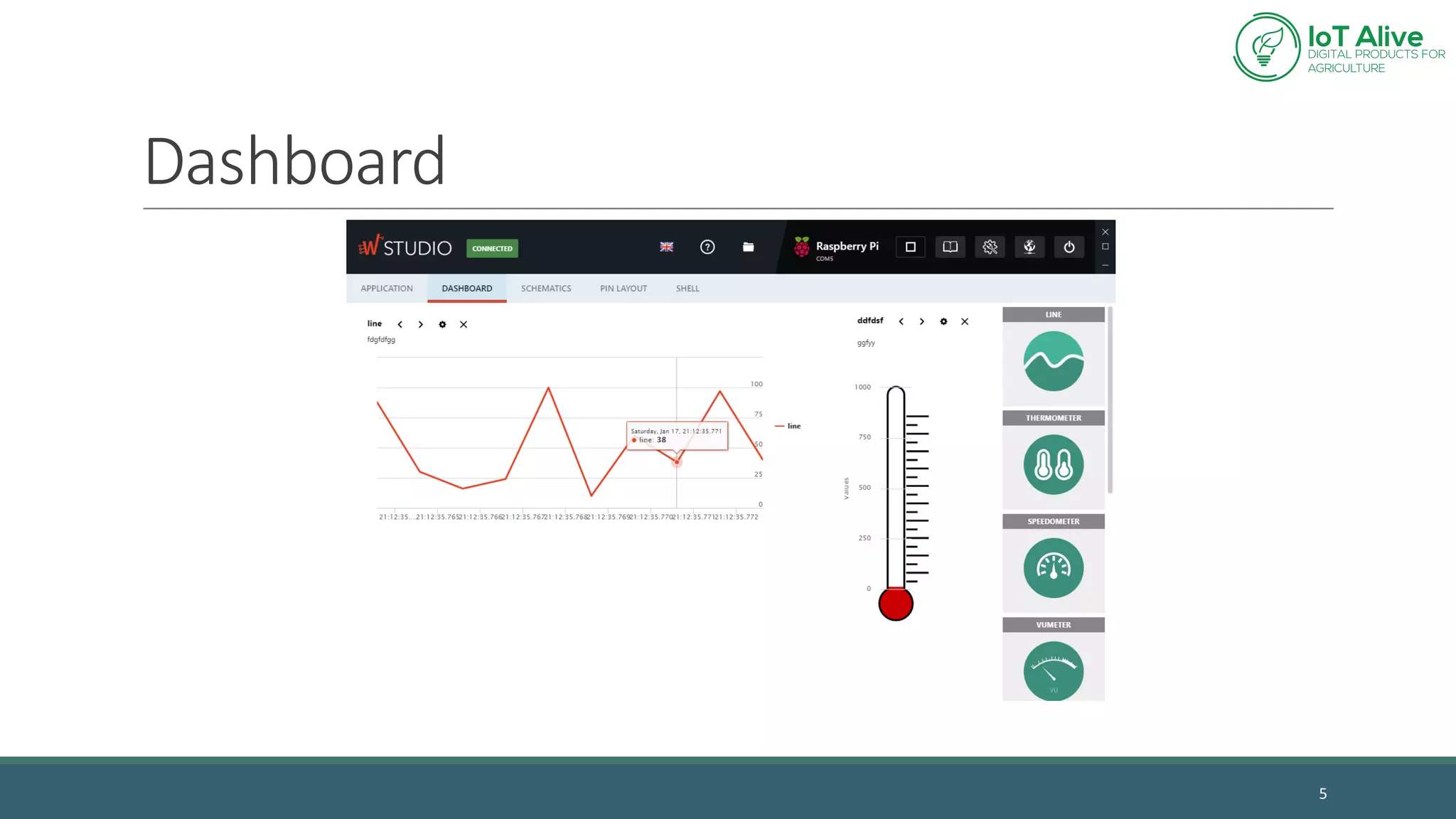 Dashboard
5
 