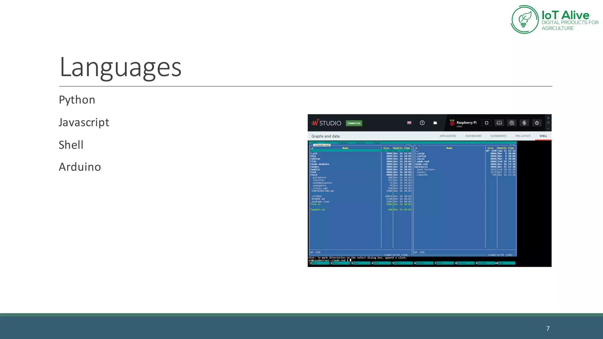 Languages
Python
Javascript
Shell
Arduino
7
 