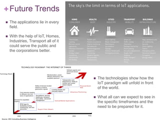 +Future Trends
 The applications lie in every
field.
 With the help of IoT, Homes,
Industries, Transport all of it
could serve the public and
the corporations better.
 The technologies show how the
IoT paradigm will unfold in front
of the world.
 What all can we expect to see in
the specific timeframes and the
need to be prepared for it.
 