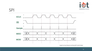 Sensors and Peripherals | PPTX