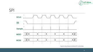 Lecture 4 - Sensors and Peripherals | PDF