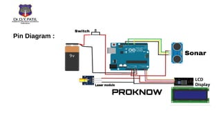 IoT-Based Smart Distance Measurement System Using Ultrasonic Sensors ...