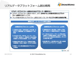 リアルデータプラットフォーム創出戦略
2017/07/03 © 2017 DroneWorks Inc. 12
 
