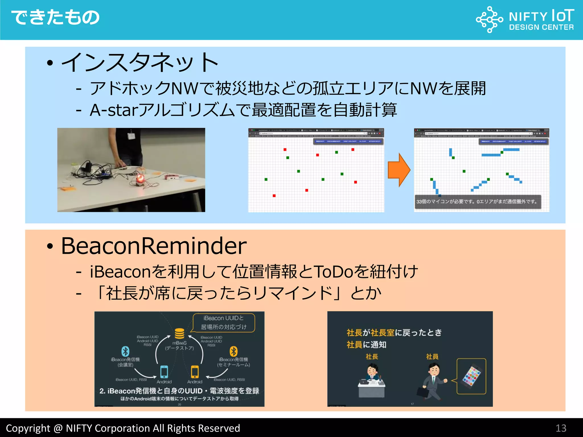 13Copyright @ NIFTY Corporation All Rights Reserved
• インスタネット
- アドホックNWで被災地などの孤立エリアにNWを展開
- A-starアルゴリズムで最適配置を自動計算
できたもの
• BeaconReminder
- iBeaconを利用して位置情報とToDoを紐付け
- 「社長が席に戻ったらリマインド」とか
 