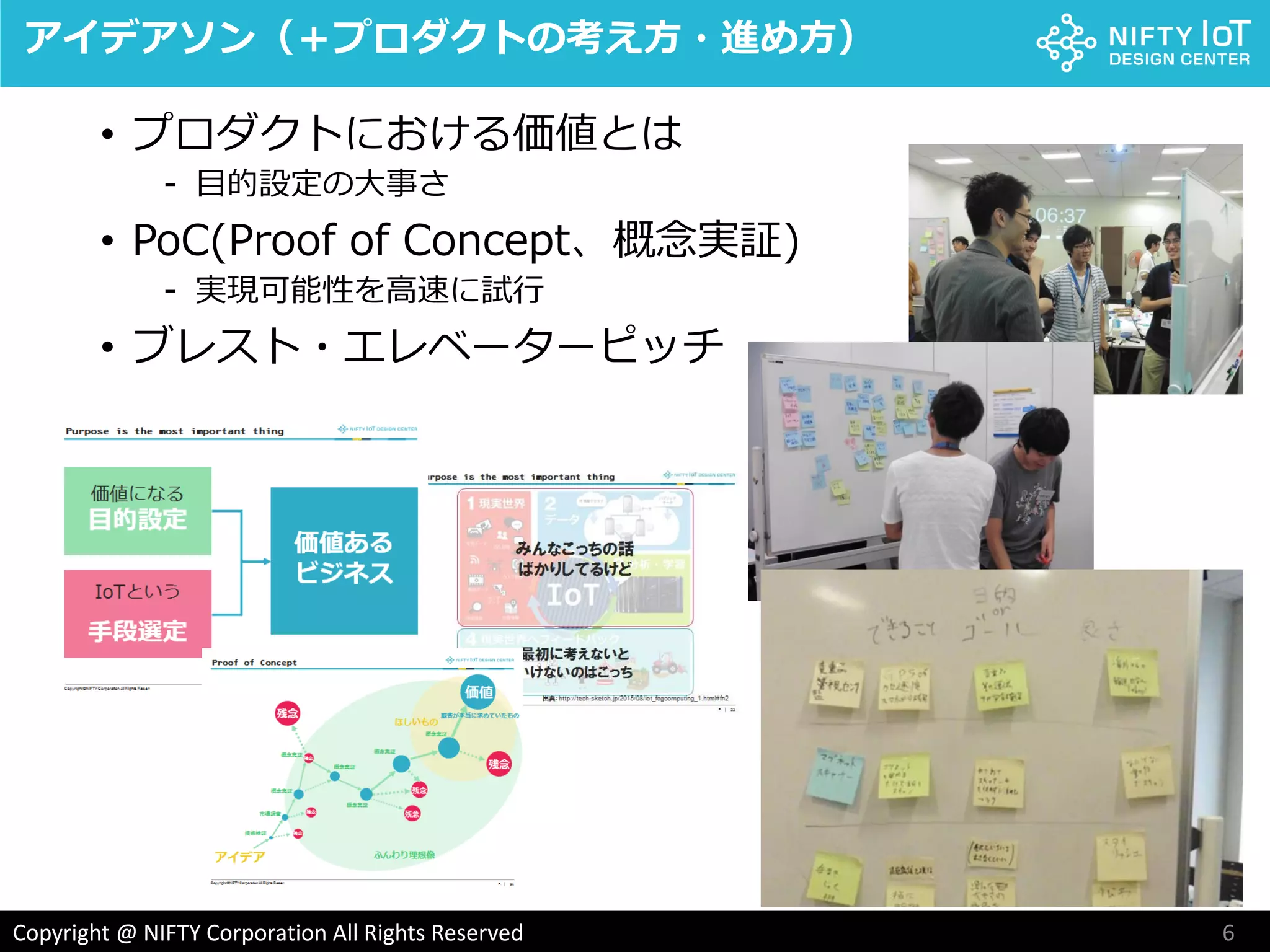 6Copyright @ NIFTY Corporation All Rights Reserved
アイデアソン（＋プロダクトの考え方・進め方）
• プロダクトにおける価値とは
- 目的設定の大事さ
• PoC(Proof of Concept、概念実証)
- 実現可能性を高速に試行
• ブレスト・エレベーターピッチ
 