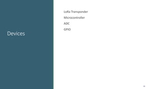 Devices
LoRa Transponder
Microcontroller
ADC
GPIO
10
 