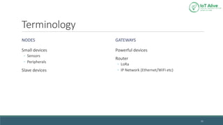 Terminology
NODES
Small devices
◦ Sensors
◦ Peripherals
Slave devices
GATEWAYS
Powerful devices
Router
◦ LoRa
◦ IP Network (Ethernet/WiFi etc)
11
 