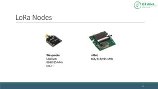 LoRa Nodes
13
Waspmote
Libelium
868/915 MHz
C/C++
mDot
868/433/915 MHz
 