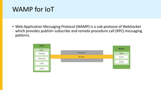 WAMP for IoT
• Web Application Messaging Protocol (WAMP) is a sub-protocol of WebSocket
which provides publish–subscribe and remote procedure call (RPC) messaging
patterns.
 