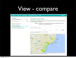 View - compare
Thursday, July 17, 14
 