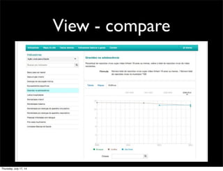 View - compare
Thursday, July 17, 14
 