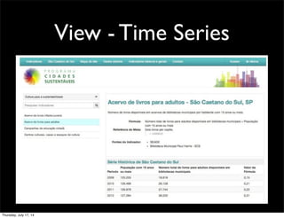 View - Time Series
Thursday, July 17, 14
 