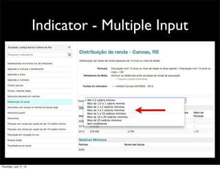 Indicator - Multiple Input
Thursday, July 17, 14
 