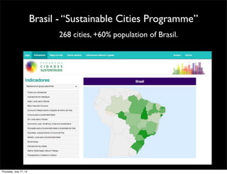 Brasil - “Sustainable Cities Programme”
268 cities, +60% population of Brasil.
Thursday, July 17, 14
 