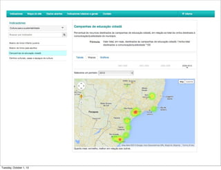 Tuesday, October 1, 13
 