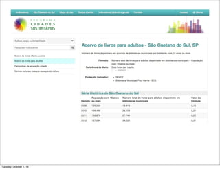 Tuesday, October 1, 13
 