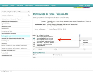 Tuesday, October 1, 13
 