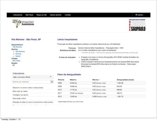 Tuesday, October 1, 13
 