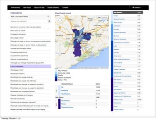 Tuesday, October 1, 13
 