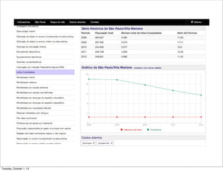 Tuesday, October 1, 13
 