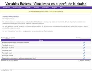 Variables Básicas -Visualizada en el perﬁl de la ciudad
Tuesday, October 1, 13
 