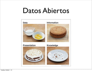 Datos Abiertos
Tuesday, October 1, 13
 