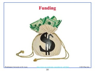 10
©2014 Raj Jainhttp://www.cse.wustl.edu/~jain/talks/iot_ad14.htmWashington University in St. Louis
FundingFunding
 