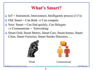 6
©2014 Raj Jainhttp://www.cse.wustl.edu/~jain/talks/iot_ad14.htmWashington University in St. Louis
WhatWhat’’s Smart?s Smart?
 IoT = Instrument, Interconnect, Intelligently process (3 I’s)
 Old: Smart = Can think  Can compute
 Now: Smart = Can find quickly, Can Delegate
 Communicate = Networking
 Smart Grid, Smart Meters, Smart Cars, Smart homes, Smart
Cities, Smart Factories, Smart Smoke Detectors, …
Think Communicate
 