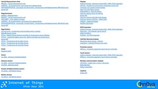 IoT support for .NET (Core/5/6) | PDF