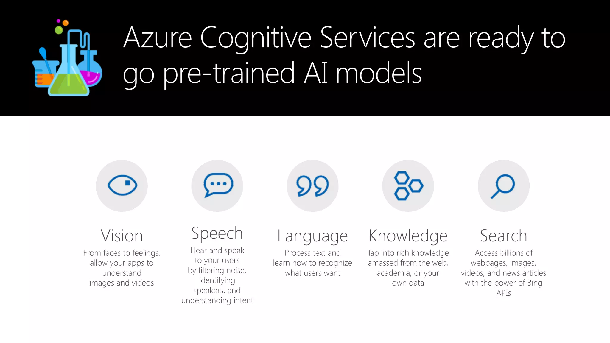 Vision
From faces to feelings,
allow your apps to
understand  
images and videos
Speech
Hear and speak  
to your users  
by filtering noise,
identifying  
speakers, and
understanding intent
Knowledge
Tap into rich knowledge
amassed from the web,
academia, or your  
own data
Language
Process text and  
learn how to recognize
what users want
Search
Access billions of
webpages, images,
videos, and news articles
with the power of Bing
APIs
Azure Cognitive Services are ready to
go pre-trained AI models
 