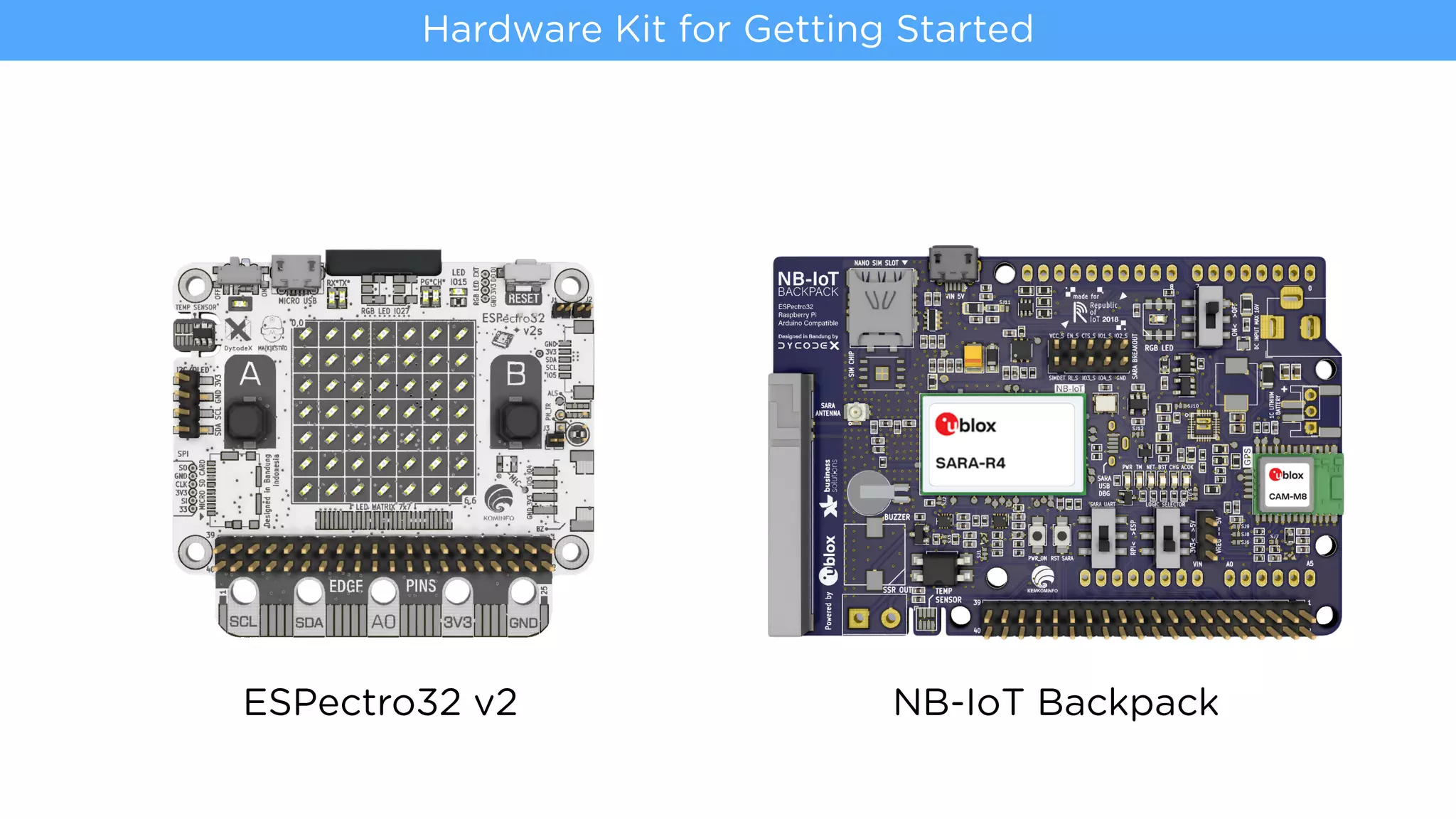 ESPectro32 v2 NB-IoT Backpack
Hardware Kit for Getting Started
 
