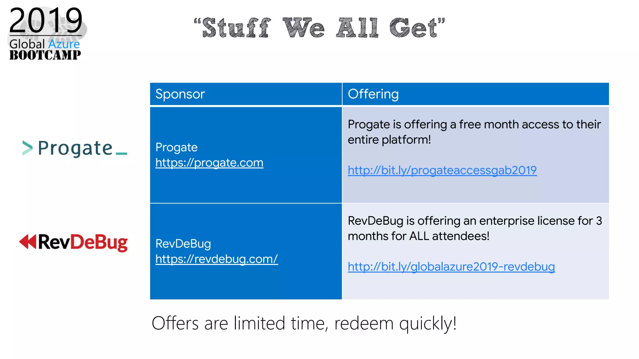 Sponsor Offering
Progate

https://progate.com
Progate is offering a free month access to their
entire platform!
http://bit.ly/progateaccessgab2019
RevDeBug

https://revdebug.com/
RevDeBug is offering an enterprise license for 3
months for ALL attendees!

http://bit.ly/globalazure2019-revdebug
“Stuff We All Get”
Offers are limited time, redeem quickly!
 
