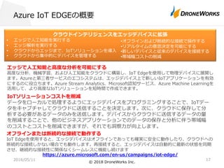 Azure IoT EDGEの概要
2018/05/11 17
© 2018 DroneWorks Inc.
クラウドインテリジェンスをエッジデバイスに拡張
• エッジで⼈⼯知能を実⾏する
• エッジ解析を実⾏する
• クラウドからエッジまで、...