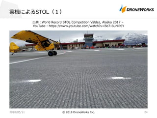 実機によるSTOL（１）
2018/05/11 © 2018 DroneWorks Inc. 24
出典︓World Record STOL Competition Valdez, Alaska 2017 –
YouTube : https:/...