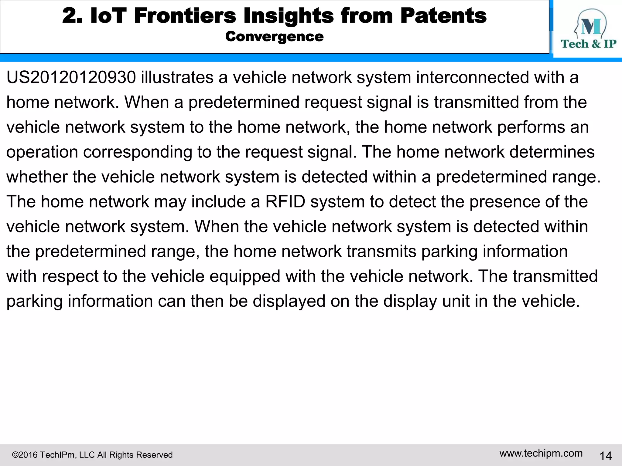 ©2016 TechIPm, LLC All Rights Reserved www.techipm.com 14
2. IoT Frontiers Insights from Patents
Convergence
US20120120930 illustrates a vehicle network system interconnected with a
home network. When a predetermined request signal is transmitted from the
vehicle network system to the home network, the home network performs an
operation corresponding to the request signal. The home network determines
whether the vehicle network system is detected within a predetermined range.
The home network may include a RFID system to detect the presence of the
vehicle network system. When the vehicle network system is detected within
the predetermined range, the home network transmits parking information
with respect to the vehicle equipped with the vehicle network. The transmitted
parking information can then be displayed on the display unit in the vehicle.
 