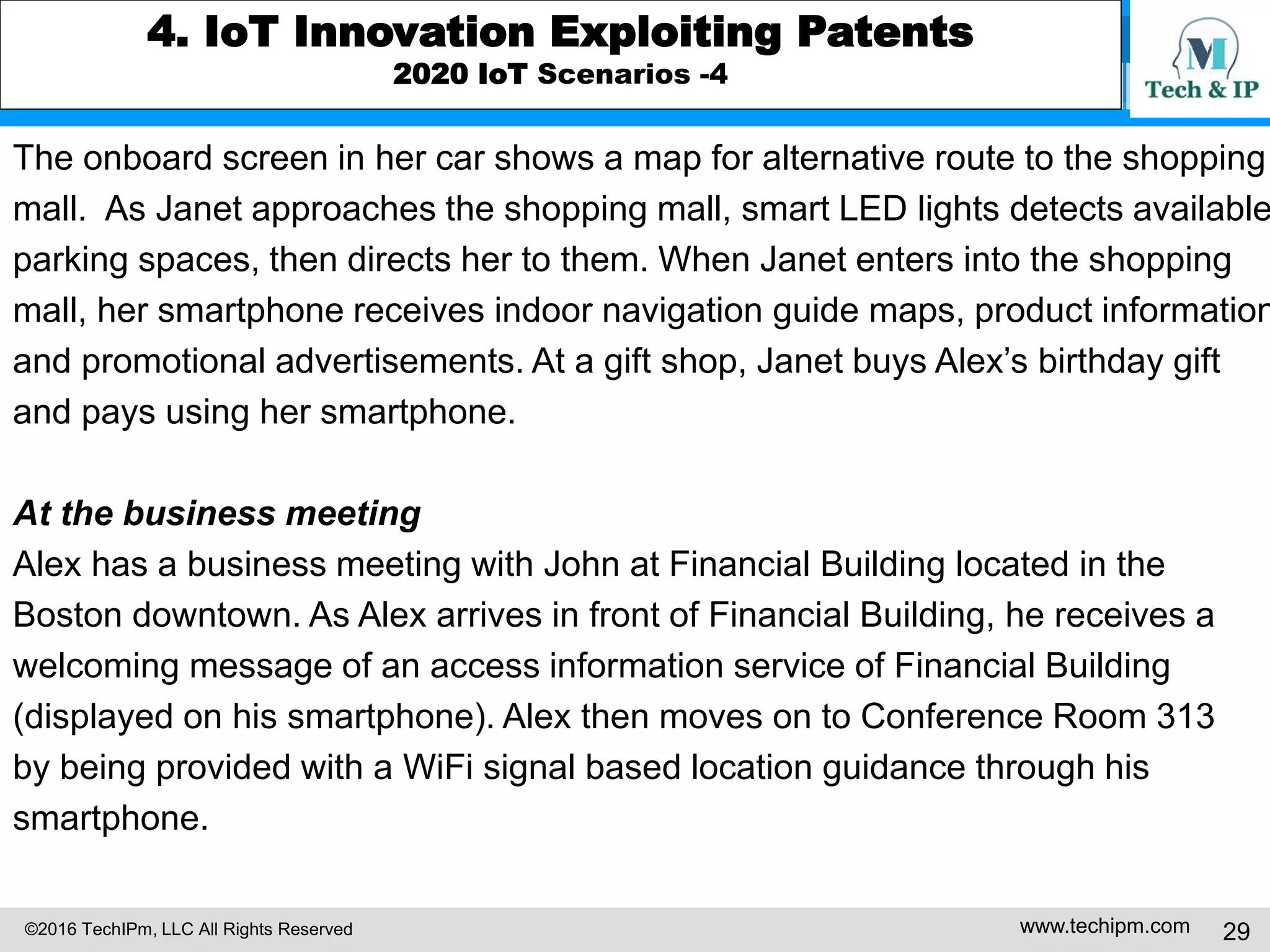 ©2016 TechIPm, LLC All Rights Reserved www.techipm.com 29
4. IoT Innovation Exploiting Patents
2020 IoT Scenarios -4
The onboard screen in her car shows a map for alternative route to the shopping
mall. As Janet approaches the shopping mall, smart LED lights detects available
parking spaces, then directs her to them. When Janet enters into the shopping
mall, her smartphone receives indoor navigation guide maps, product information
and promotional advertisements. At a gift shop, Janet buys Alex’s birthday gift
and pays using her smartphone.
At the business meeting
Alex has a business meeting with John at Financial Building located in the
Boston downtown. As Alex arrives in front of Financial Building, he receives a
welcoming message of an access information service of Financial Building
(displayed on his smartphone). Alex then moves on to Conference Room 313
by being provided with a WiFi signal based location guidance through his
smartphone.
 